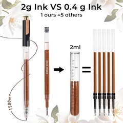 Retractable Glitter Gel Pens,72 Colors Large 1 Count (Pack of 72), 72