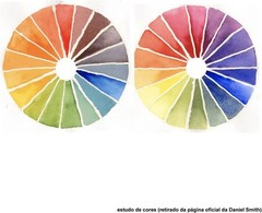 Innovative Watercolor Mixing Set with 9 Colors – Ideal for Creative Exploration