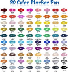 Professional Dual-Tip Alcohol Markers Set – 80 Colors for Drawing & Sketching