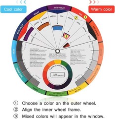 JimKing Creative Color Wheel, Paint Mixing 9.9 x inches, mutil color
