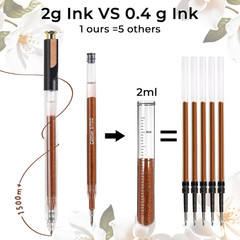 Retractable Glitter Gel Pens,72 Colors Large Capacity Multicolor Glitter Metalli