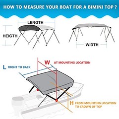 10 Optional Colors Available 3-4 Bow 13 Bimini Top Cover – 13 Different Sizes