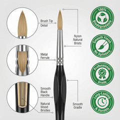 11-Piece Detail Paint Brushes Set, Triangular Grip Fine Tip Brushes, Small Paint