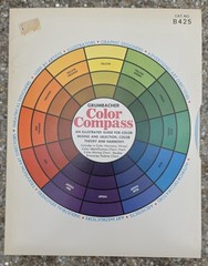 Vtg 1977 Grumbacher Color Compass Wheel Chart Set B425 Art Mixing Guide Theory