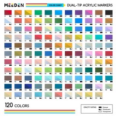 Acrylic Paint Markers 120 Colors Dual Tip Quick Dry Art Supplies MEEDEN Artist