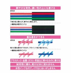 Uni-POSCA PC-5M15C Paint Marker Set – Pack of 15