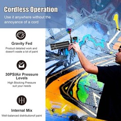 Airbrush Kit, Rechargeable Cordless Airbrush with Compressor, Non-Clogging Hi…