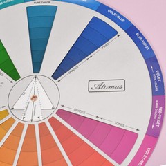 1PCS Rgb Color Wheel International Standard Color Card Gradient Colour Circle US