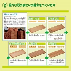 Uni MITSUBISHI Pencil 36,72,100 Colors Colored Pencils UC100C UC72C UC36C Japan