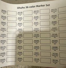Ohuhu Oahu 36 Grey-Tone Colors Alcohol Markers Set – Dual Tips Broad & Fine