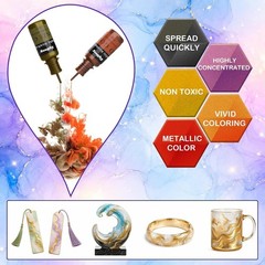 Metallic Alcohol Ink Set – 24 Colors, 10ml Each, Shimmer Mixatives for Resin,…
