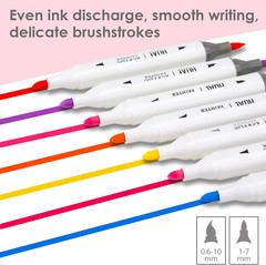 36 Colors Dual Tip Acrylic Paint Pens, 2–5Mm Fine & Brush Tip, Triangular Airtig