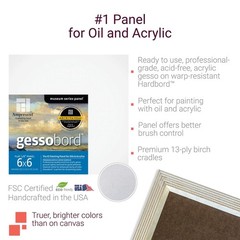 Gesso Wood Painting Panel Museum Series Gessobord 18″ x 24″ 1/8″ Flat Profile