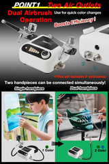 Dual Airbrush Kit with Compressor, 5-Level Adjustable, Compact for Art & Makeup