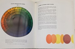Vtg 1977 Grumbacher Color Compass Wheel Chart Set B425 Art Mixing Guide Theory