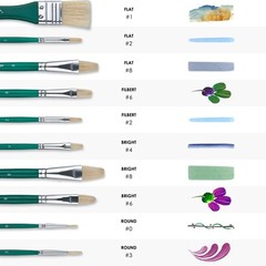 ARTIFY Paint Brush Set 10 Pieces Green Hog Bristle with Case for Acrylic Oil