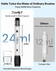 JusArt Water Brush Pens 6-Pack Leak-Proof Refillable Pointed & Flat Tips