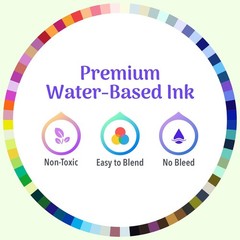 72 Colors Acrylic Paint Markers, Dual Tip Acrylic Paint Pens with Brush Tip & Fi