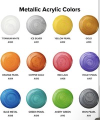 GenCrafts Metallic Acrylic Pouring Paint 12 Colors Pre-Mixed High Flow & Read…