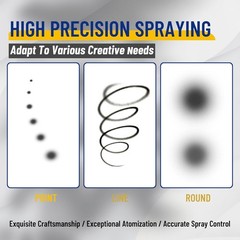 Stainless Steel Airbrush Set with 3 Nozzles & 3 Fluid Cups – Ideal for Fine Art