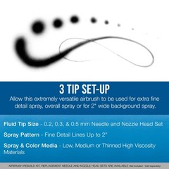 Master Airbrush G222 Pro Set, Gravity Feed, 3 Tip Kit 0.2, 0.3, 0.5mm, Air Hose