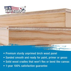 12″ x 24″ Studio 3/4″ Profile Depth Artist Wood Pouring Panel Boards Pack of 2