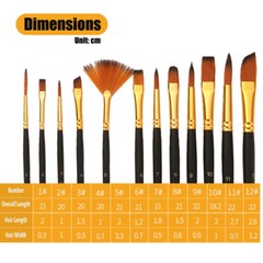 Versatile Paint Brush Set 12Pcs for Oil Acrylic Watercolor Gouache Painting