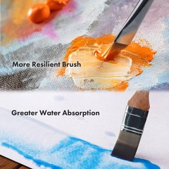 ARTIFY 25 Pieces Professional Paint Brush Set – Expert Series 25, Birch