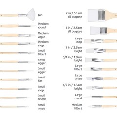 Multipurpose Paint Brushes Acrylic Watercolor Oil Gouache Fine Detailing Art