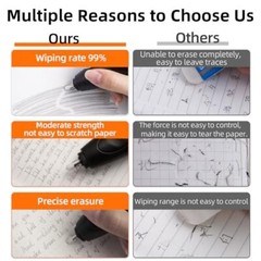 Battery Operated Pencil Eraser for Sketch Pencil/Drawing/Drawing/Graphite