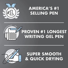 Refillable Gel Pen Set 0.7mm Fine Point Black Blue Retractable Office Supplies