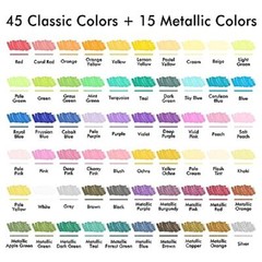 Shuttle Art 60 Colors Dual Tip Acrylic Paint Markers Brush Tip and Fine Tip A…