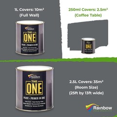 Multi-Surface Matte Dark Grey Paint & Primer, Ideal for Home and Garden Projects