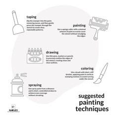 NAKLEO Painting Stencils Set, 5 Pcs Templates 3.5″ to 13.4″ Brick, Plastic an…
