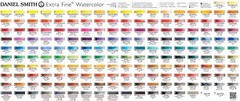 Daniel Smith 284610190 Extra Fine Watercolors Tube, 5Ml, Serpen Kitchen