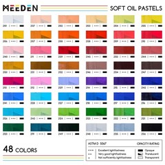 48 Color Soft Oil Pastels Set with 2 White & 2 Black Professional Art Crayons