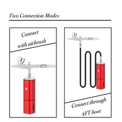 Airbrush Kit with Compressor Portable Cordless, Rechargeable Auto Stop Dual A…