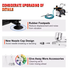 SucceBuy Airbrush Kit 120W Dual Action Electric Spray Gun Painting Kit