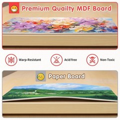 FIXSMITH Canvas Boards for Painting 8×10 Inch, Super Value 12 Pack White Blan…