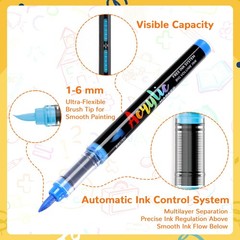 Acrylic Paint Markers Brush Tip 120 Colors Automatic Ink Control Infiart Pens