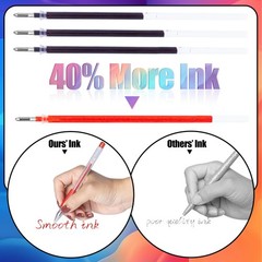 Aen Art Glitter Gel Pens for Adult Coloring 1 Count (Pack of 36), 36 Colors