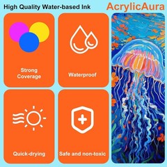 168 Colors Acrylic Paint Markers and ACRYLIAC PAINT PENS for Rock, Wood, Fabr…