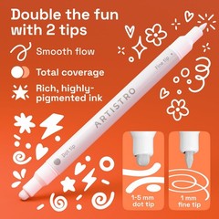 Precision Dual-Tip Acrylic Paint Markers Set – 5 White Paint Pens for Fabric, Ro