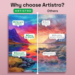 ARTISTRO 50 Color Watercolor Paint Set – Portable Portable, Multicolor