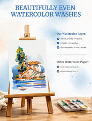 84 Sheets Watercolor Paper 5×7 Inch 110 LB 230 GSM Art Painting Pad Set