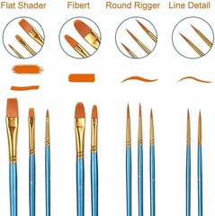 Acrylic Paint Brush Set, 1 Packs / 10 pcs Watercolor Brushes 10pcs, Blue