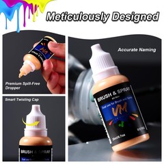Miniature Acrylic Paint Set – 8 x 20ml Bottles for Figurines, Models & Airbrush