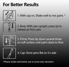 Versatile White Paint Pens – 2 Pack, Waterproof Acrylic Marker for All Surfaces