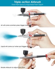 Airbrush Kit Compressor 50PSI 3 Nozzles Modeling Art Nails Makeup Cake Decor