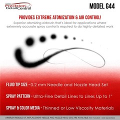Master High Precision Detail Control G44 Dual-Action Gravity Feed Airbrush, 0…